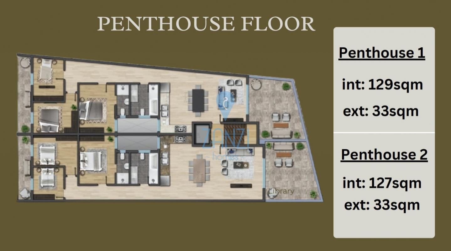 Penthouses in Qormi - REF 64562