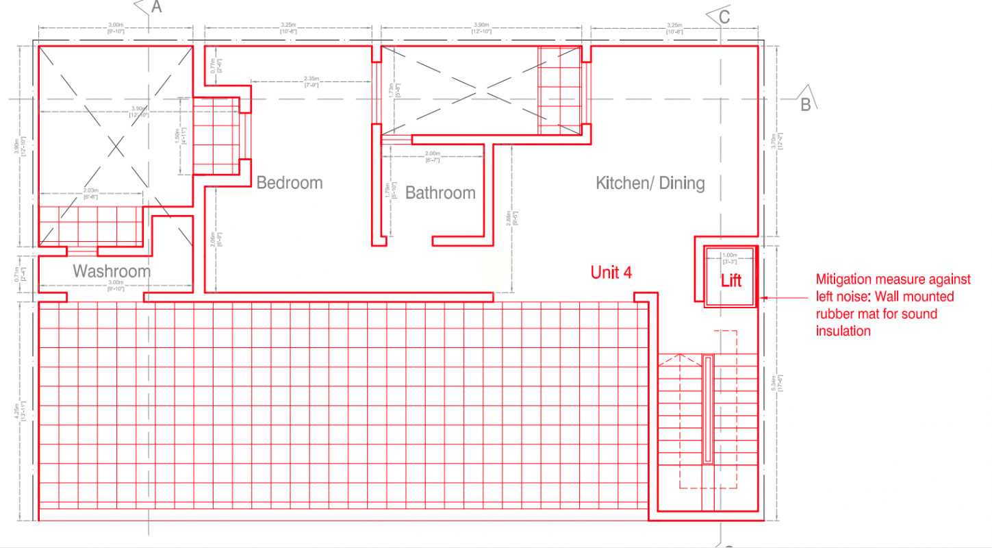 Penthouses in Naxxar - REF 72007